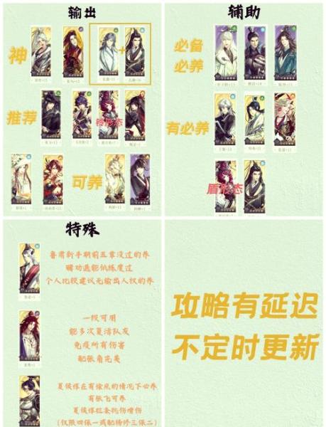 代号鸢密探星石怎么搭配