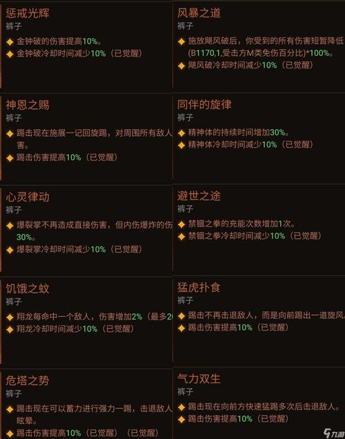 暗黑破坏神不朽武僧装备怎么搭配