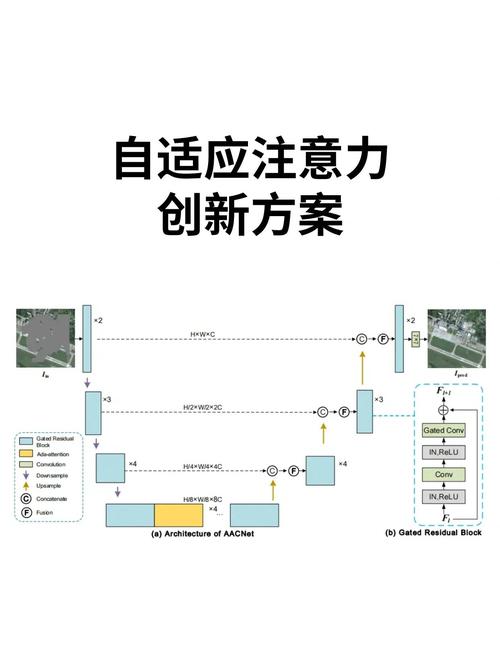 英雄联盟手游自适应力机制是什么
