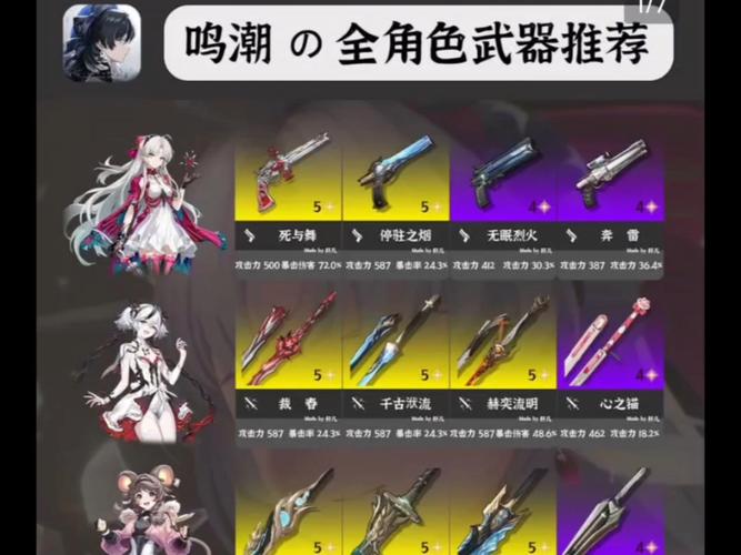 鸣潮今汐武器怎么选