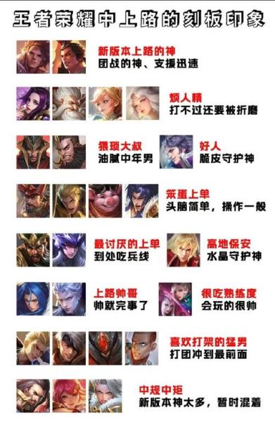 王者荣耀中单有什么推荐