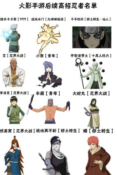 火影忍者手游高招A忍推荐哪些