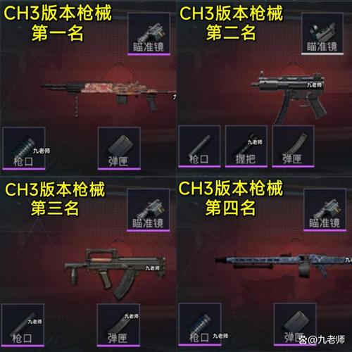 和平精英地铁逃生哪些武器好用