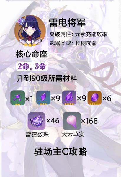 原神雷电将军怎么培养