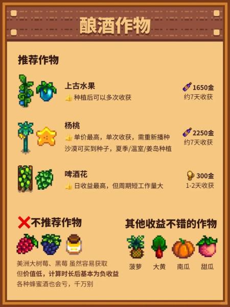 星露谷物语酿酒的细节有哪些
