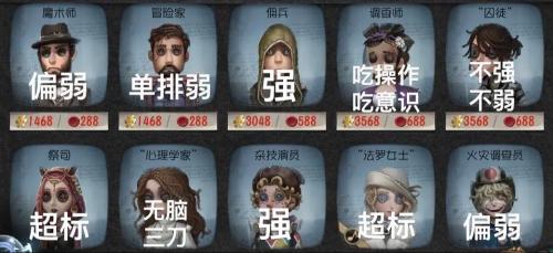 第五人格求生者哪个适合新手