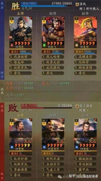三国志战略版如何玩张飞