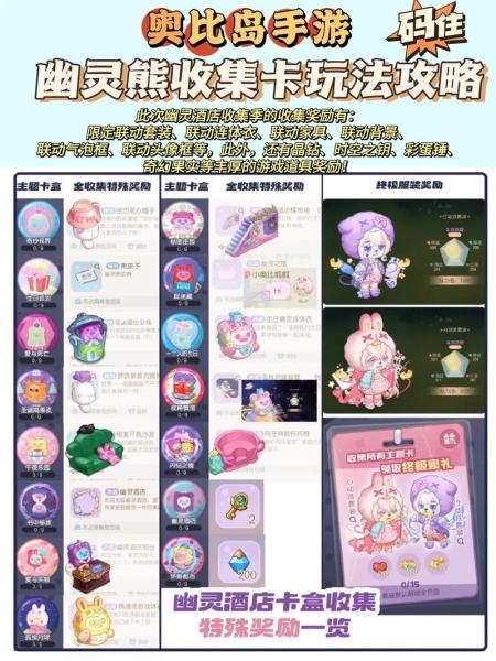 奥比岛市集该买什么