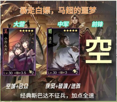 率土之滨怎么判断武将适合哪个位置