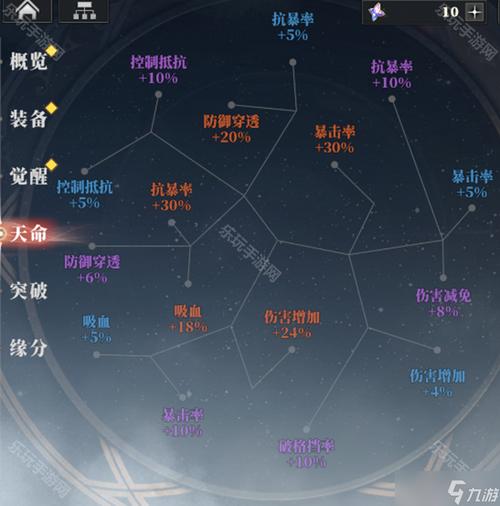 三国志幻想大陆袁绍阵容怎么搭配