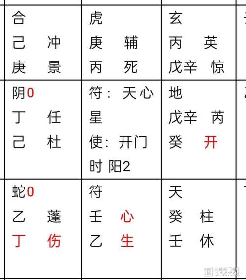 大掌门遁甲符怎么获得