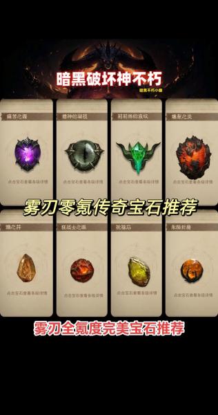 暗黑破坏神不朽巨大的困境怎么触发