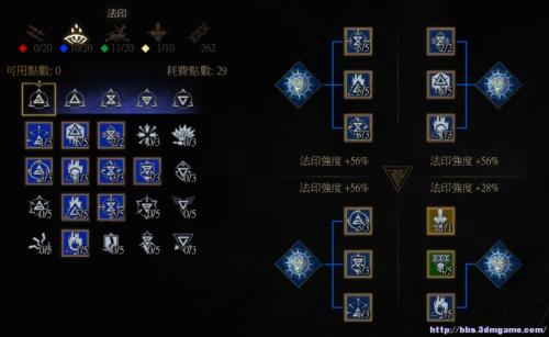 巫师三怎么施放法印