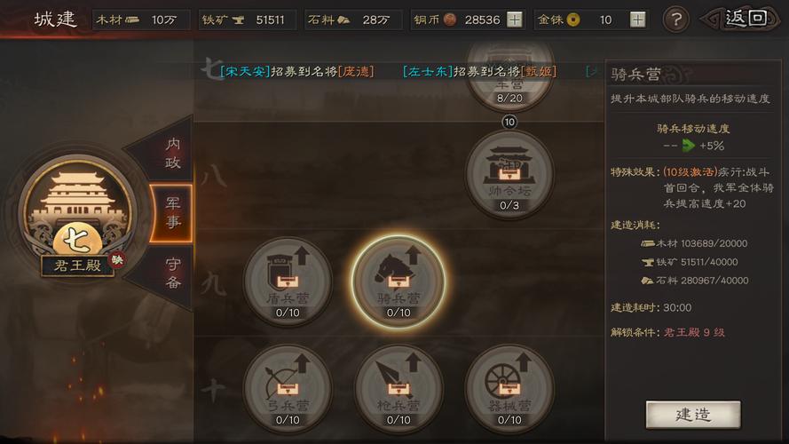 三国志战略版七进七出效果是什么