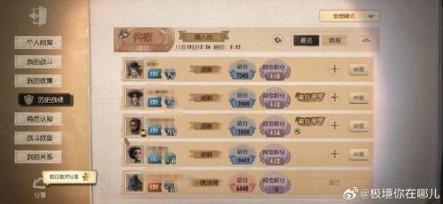 第五人格医咒组合怎么玩