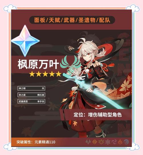 原神万叶如何增伤