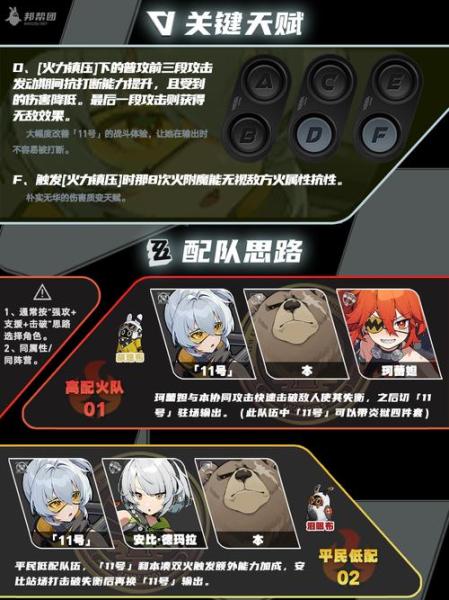 绝区零11号怎么配队