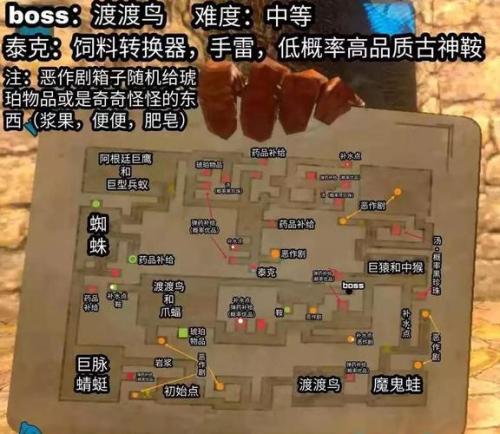 方舟生存进化有哪些入门技巧