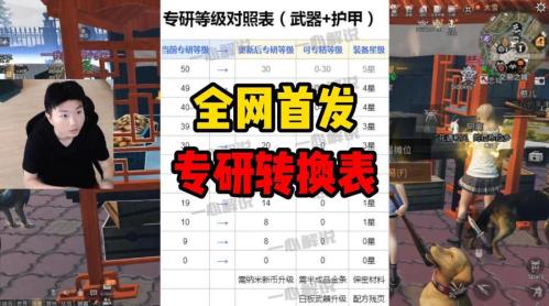 明日之后高专精武器怎么选