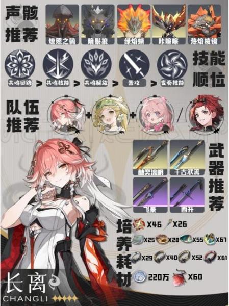 鸣潮长离如何配队