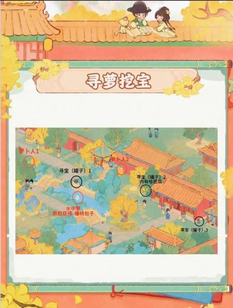桃源深处有人家萝萝古镇怎么玩