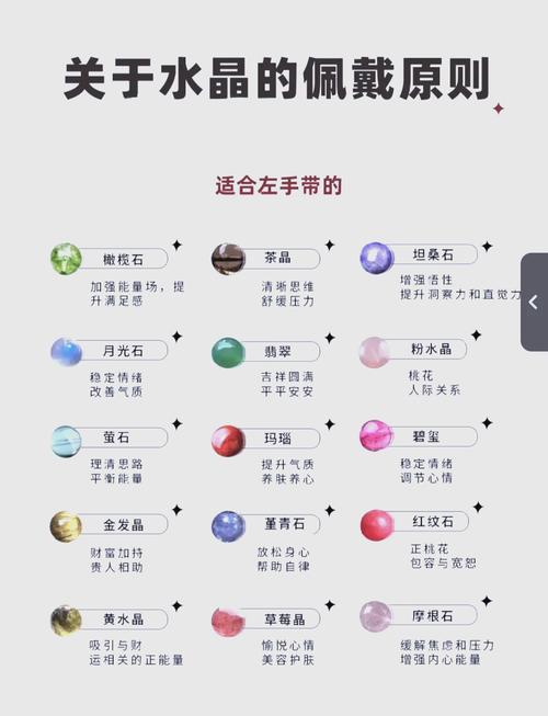 晶核晶珀怎么获得