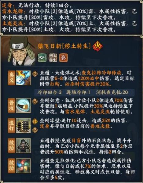 《火影忍者:忍者新世代》全新SS忍鸣人攻略&阵容推荐