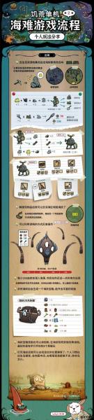 饥荒洞穴蝙蝠有什么特性