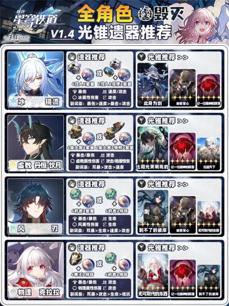 崩坏星穹铁道四星存护光锥怎么选