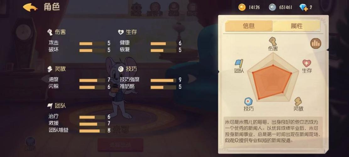 猫和老鼠手游米可该怎么玩