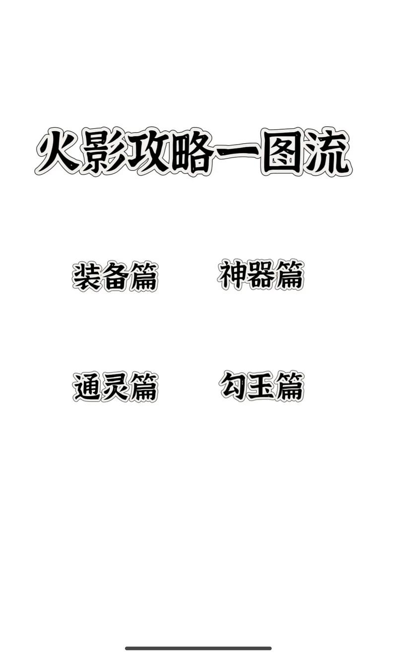 火影忍者手游新手入坑攻略有哪些