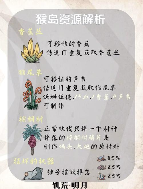饥荒火药猴怎么打