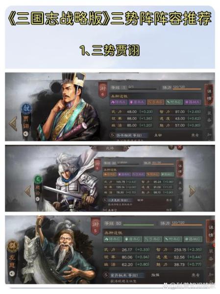 三国志战略版形一阵怎么用