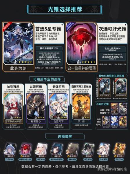 崩坏星穹铁道镜流怎么配队