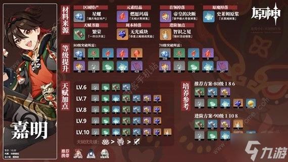 原神嘉明怎么配队