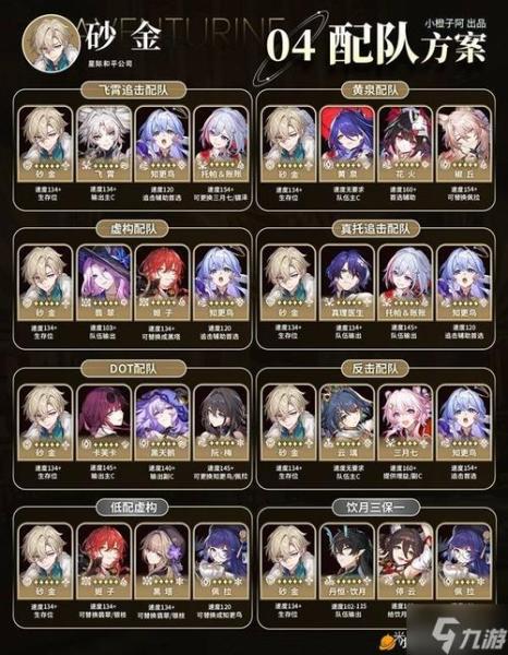 崩坏星穹铁道砂金赌局怎么取胜