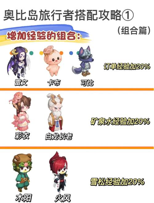奥比岛消除疲惫值有哪些方法