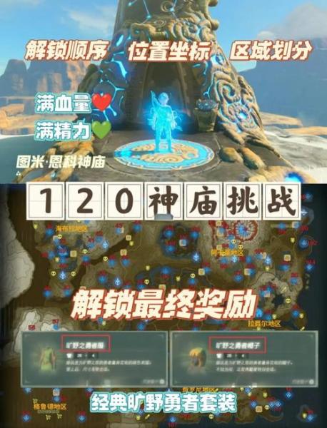 旷野之息神庙守护者怎么打