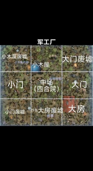 第五人格各地图有哪些特殊设施