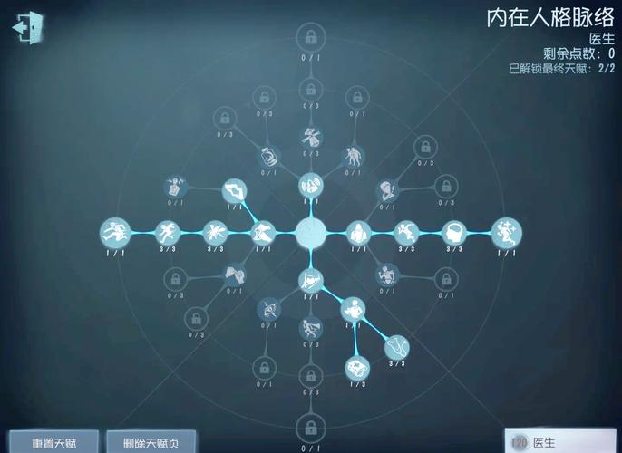 第五人格双排医咒怎么玩