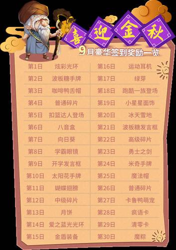 推理学院礼包哪里领取