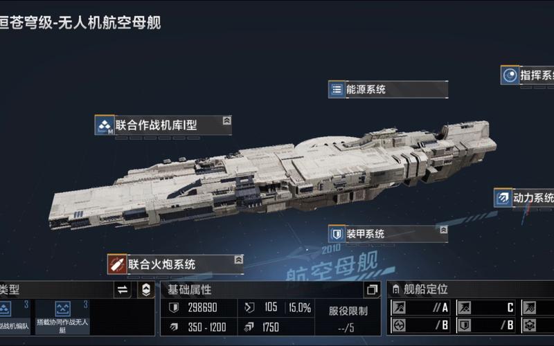 无尽的拉格朗日侦查舰怎么选