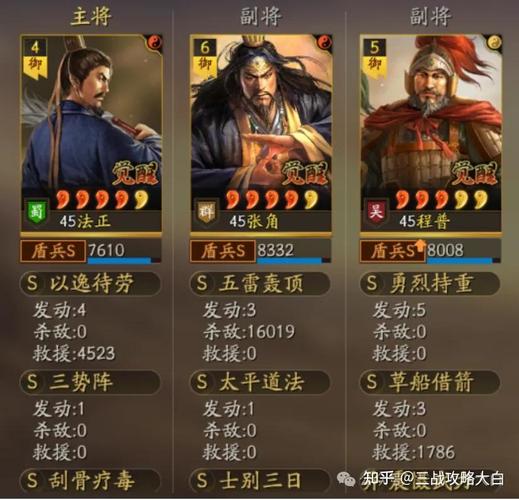 三国志战略版群弓怎么玩