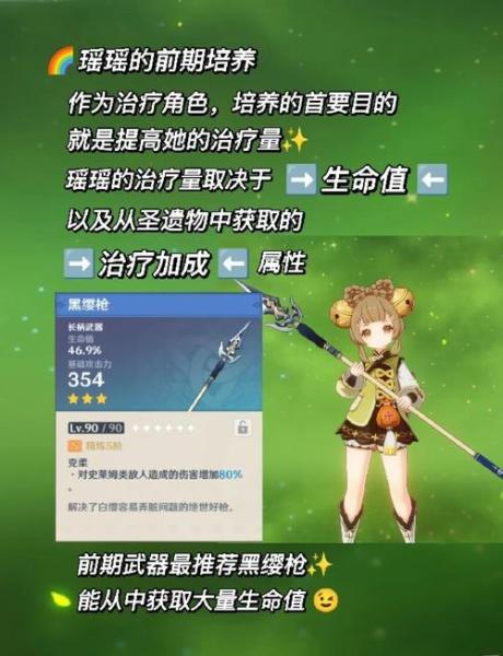 原神瑶瑶值得培养吗