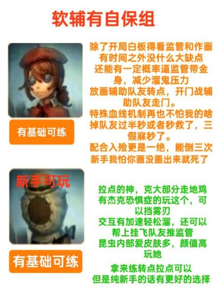 第五人格求生者需要掌握哪些技巧