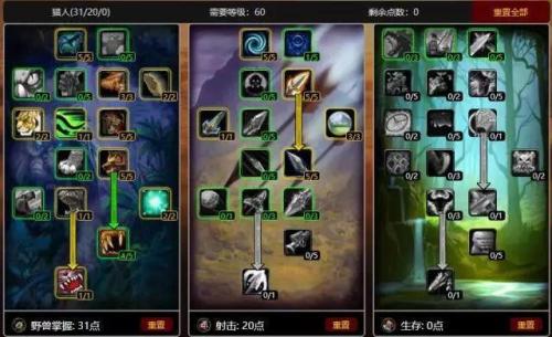 魔兽世界新手如何练级
