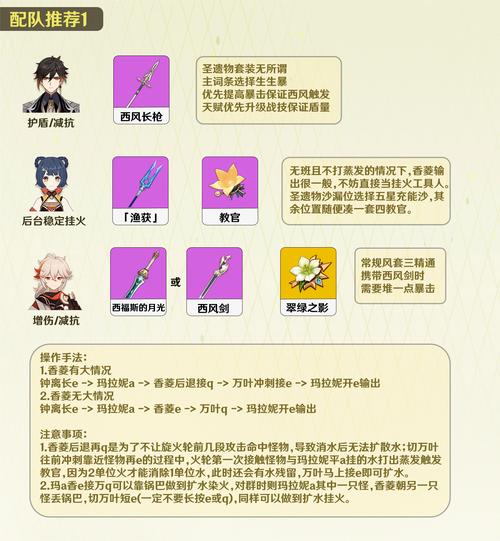 原神玛拉妮怎么玩