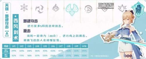原神治疗辅助琴要如何配装