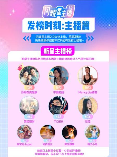 闪亮的你人气值怎么增加