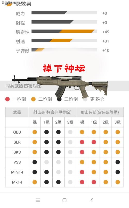 萤火突击SKS怎么改装